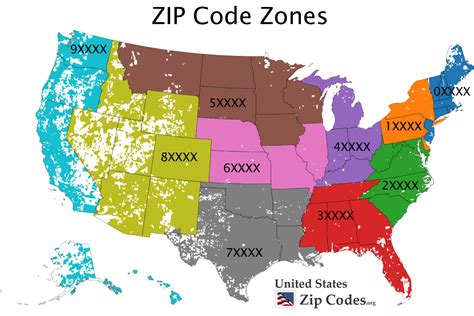 weather by zip code lookup.